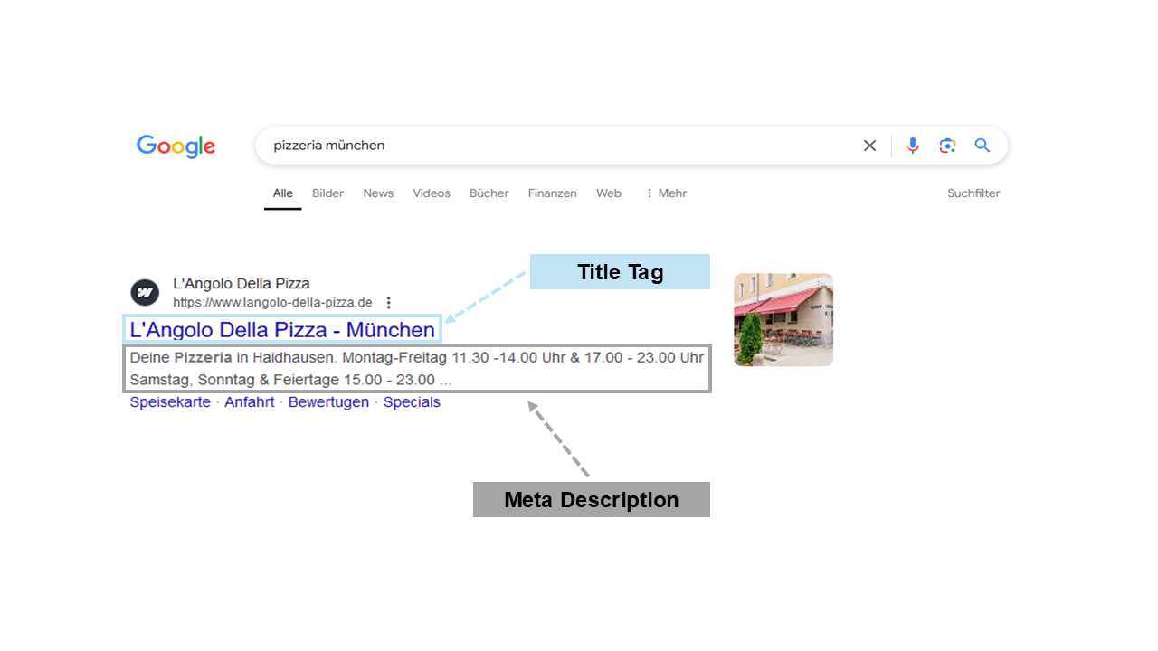 Das Google Snippet in der Google SERP des Münchener Restaurants L’angelo della Pizza